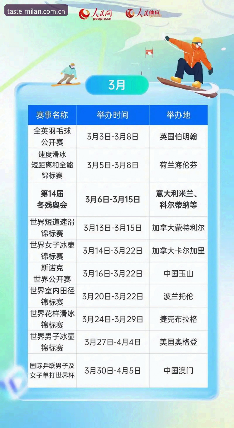 MILAN赛事数据攻略最新动态：从踩坑到顺手，15分钟摸清五大联赛实时脉络