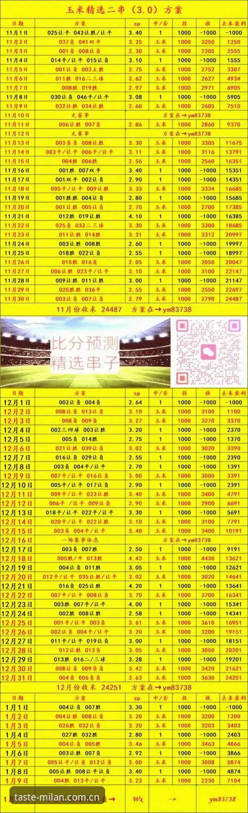 米兰体育赛事数据模块最新动态：一个老球迷的实测笔记