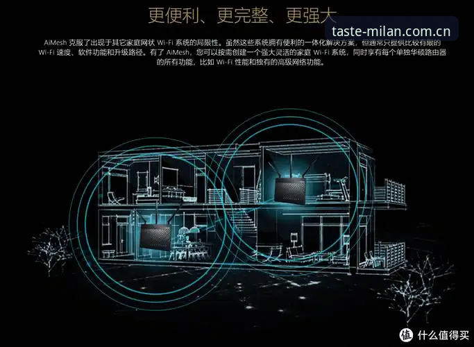 3个关键步骤搞定中意品味线登录：从新手到数据达人的实战指南